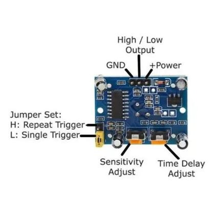 Imagem de 2x Sensor De Presença E Movimento Hcsr501 Serve Arduino