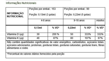 Imagem de 2x Vitamina D3 2000ui + Vit K2 Em Gotas 20ml Flora Nativa
