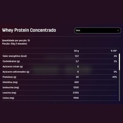 Imagem de 2x Whey Protein Concentrado Dux Coco 900g
