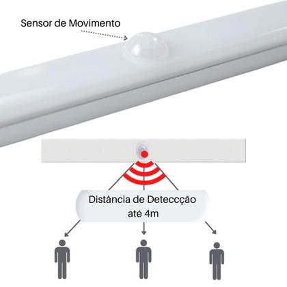 Imagem de 3 Luminárias Lâmpada Led 5W Barra 50Cm Usb Sensor Presença