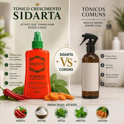 Imagem de 3 TÔNICOS F CAPILAR SIDARTA 250ml  Crescimento Acelerado