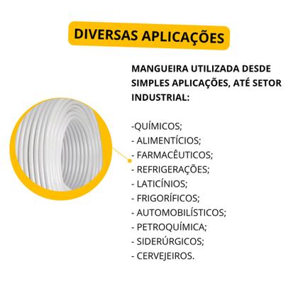 Imagem de 3m Mangueira Silicone Flexível