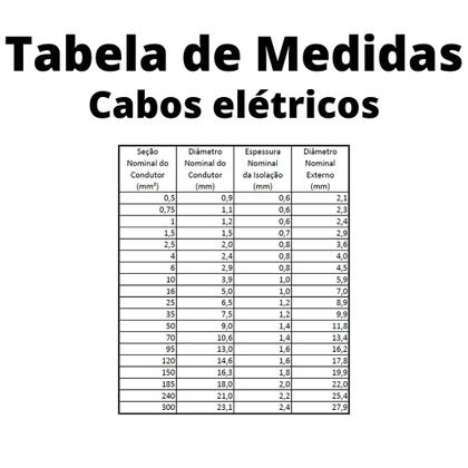 Imagem de 3un Terminal de Compressão Para Cabo de 16mm² Furo M8 SC16-08