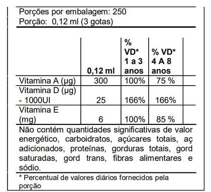 Imagem de 3x ADE-TRIX KIDS (Vitamina A, D e E) Sabor Morango 30ml Flora Nativa