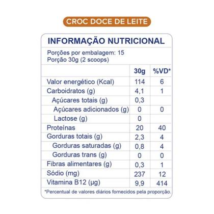 Imagem de 3x Sache Proteína Vegana Sport Dobro Doce de Leite 30g