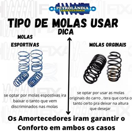 Imagem de 4 Amortecedores Esportivos LOGAN/SANDERO 2014/2019 Rebaixado