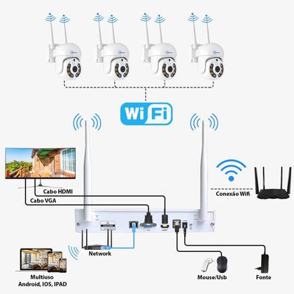 Imagem de 4 Cameras Sem Fio DVR NVR Segurança App Celular Gravador de Video Wifi Microfone Alto Falante Visao Noturna Ip66 Casa Rua Varanda Garagem Loja Comerci