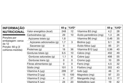 Imagem de 4 Latas Suplemento Nutridrink Protein em Pó -Danone -Sem Sabor - 700g