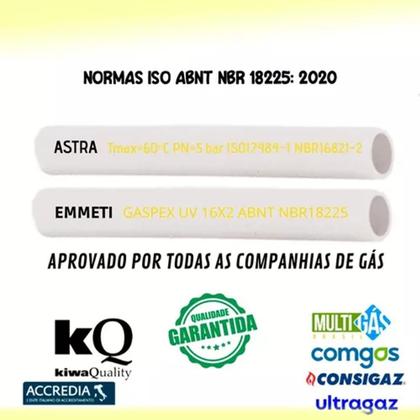 Imagem de 4 Metros Tubo Gas Pex Uv Externo 2 Cotovelos 1 Registro Bico