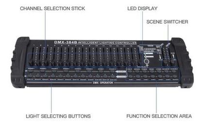 Imagem de 4 Moving Doble Face 12w 4 Led Rgbw Quadriled + Mesa Dmx 32ch