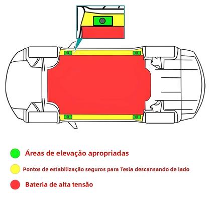 Imagem de 4 Peças Adaptador De Almofada De Borracha Para Tesla Model 3 S X Com Estojo De Armazenamento