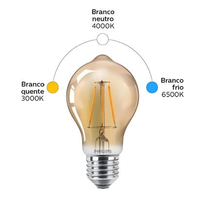 Imagem de 40 Lâmpada Led Filamento Philips 4.5w 127v E27 2200k Dimer