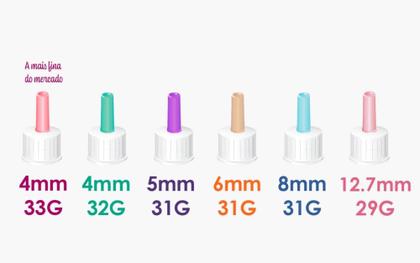Imagem de 400 Agulha Para Caneta de I nsulina 4mm x 32G Uniqmed