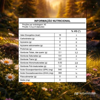 Imagem de 4x omega 3 1000mg hf suplements 120 caps