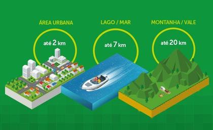 Imagem de 4x Rádio Comunicador INTELBRAS RC4002 - Walkie Talkie HT