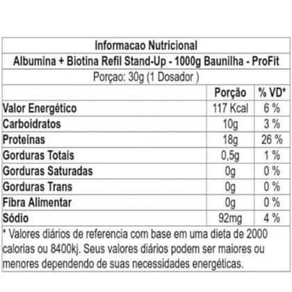 Imagem de 5 Albumina Proteína Com Biotina 1kg Profit