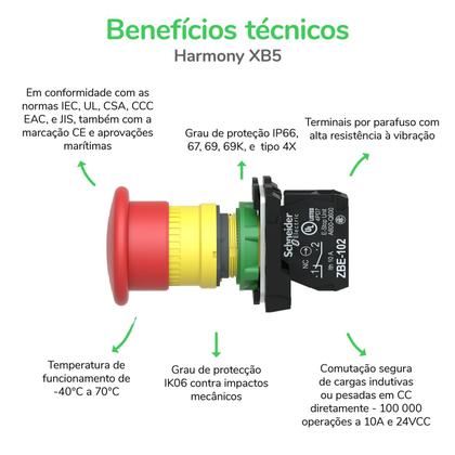Imagem de 5 Botão Comando 22mm Com Trava Puxa Vermelho - Schneider