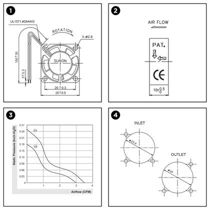Imagem de 5 Cooler GM0502PFV2-8 5V 0.08A 0.4W 3P B2 Garantia 2 Anos