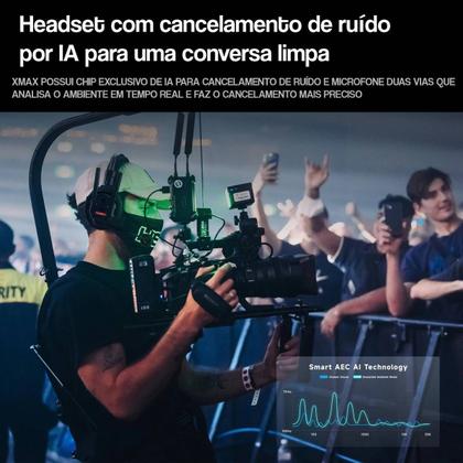Imagem de 5 Fone Headset Intercom Xtalk Xmax 500m com cancelamento de ruído