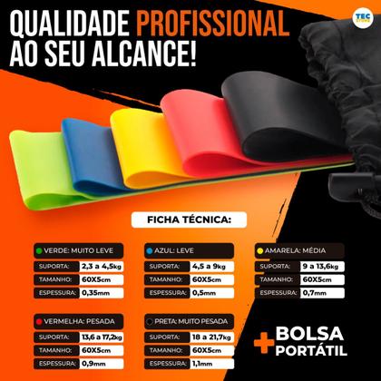 Imagem de 5 Mini Band Elastico Academia Fit Treino Funcional Exercício