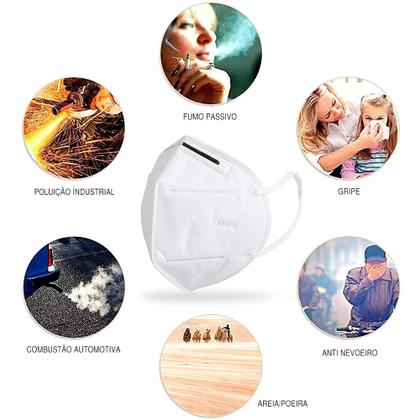 Imagem de 50 Máscaras KN95 Descartáveis Branca WWDoll com Filtro Clipe