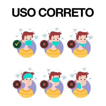Imagem de 500 Máscaras Descartáveis com Respirador KN910 PFF2 Azul com Clip Nasal