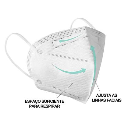 Imagem de 500 Máscaras Respiratórias KN95 PFF2 WWDoll 5 Camadas Branca
