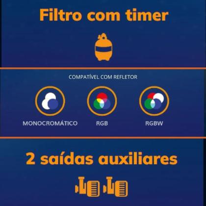 Imagem de 5x led 20w tholz + fonte 120w + basic smartpool