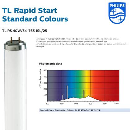 Imagem de 6 Lâmpadas Tubular Philips Fluorescente T8 4100k 16w Bivolt