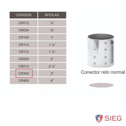 Imagem de 8 Conector Unidute Cônico Sieg Medida 3 Em Alumínio