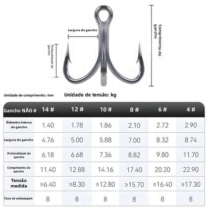 Imagem de 8 Peças de Ganchos de Pesca Afilados e Duráveis - Aço de Alto Carbono