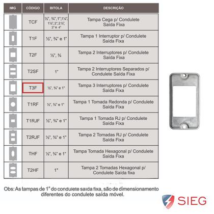 Imagem de 8 Tampa Condulete Fixo 3 Tecla Medida 1 Polegada Sieg