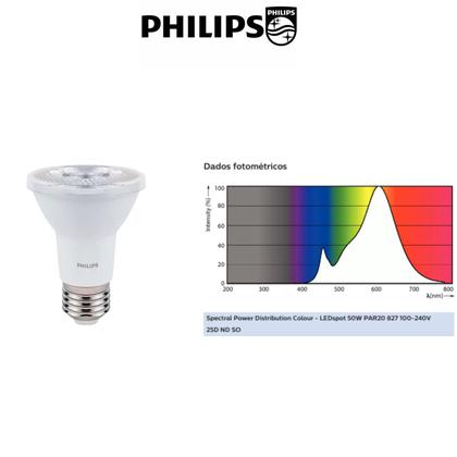 Imagem de 9 Lâmpadas Spot Led Par20 4.9W Bivolt Philips 2700K 525Lm