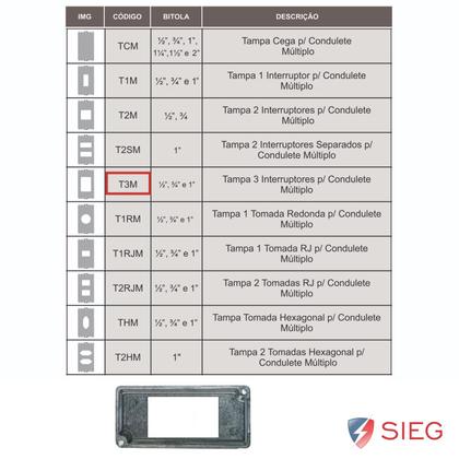 Imagem de 9 Tampa Condulete 3 Interruptor Tecla 1 Polegada Sieg