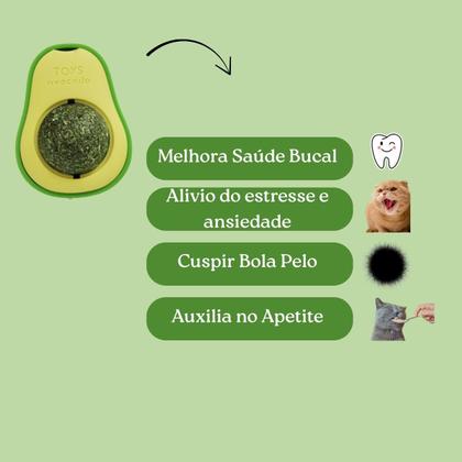 Imagem de Abacate De Brinquedo Com Catnip Erva De Gato