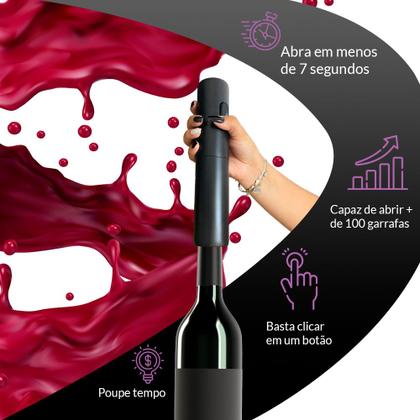 Imagem de Abridor de Garrafa Vinho Automático Saca Rolhas Elétrico