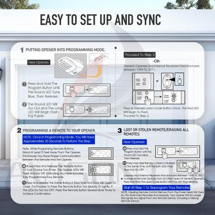 Imagem de Abridor de porta de garagem Avisontek G1T-BX G1T-A com controle remoto