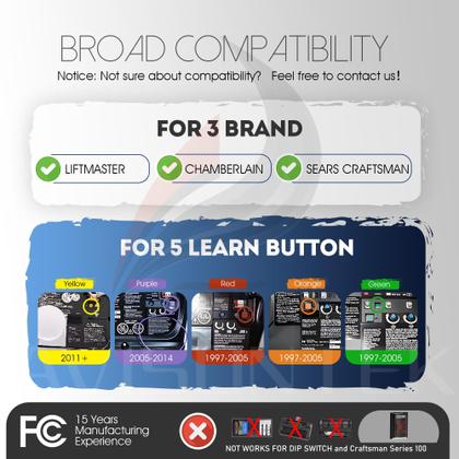 Imagem de Abridor de porta de garagem remoto Avisontek 971LM 973LM 371LM 373LM