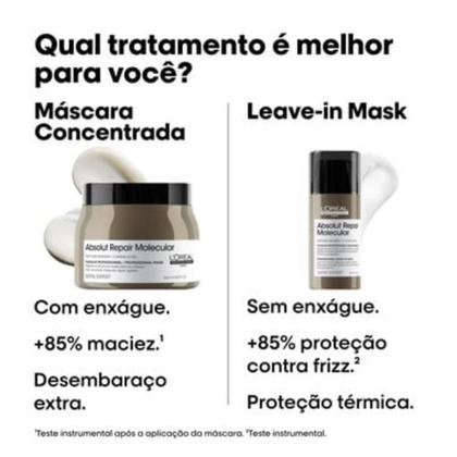 Imagem de Absolut Repair Molecular Máscara Concentrada Profissional - 500g