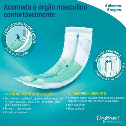 Imagem de Absorvente Adulto Masculino Dry Man com 10 unidades