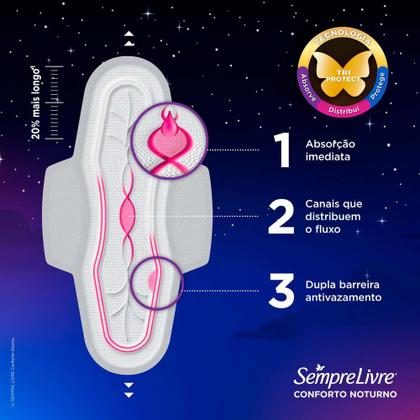 Imagem de Absorvente Externo Sempre Livre Conforto Noturno Suave 32 Unidades Leve Mais Por Menos