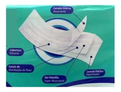 Imagem de Absorvente Geriátrico Adulto Descartável Unissex Incontinência Urinária Descart Care com 50 Unidades
