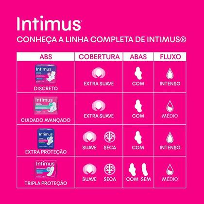Imagem de Absorvente Intimus Noturno Cobertura Seca Com Abas com 30 unidades