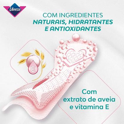Imagem de Absorvente Libresse Protetor Diário Dermasoft Longo sem Abas - Embalagem com 40 Unidades