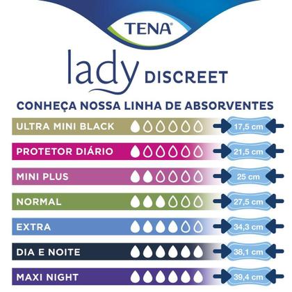Imagem de Absorvente para Incontinência Urinária Tena Lady Discreet Dia e Noite 12 Unidades