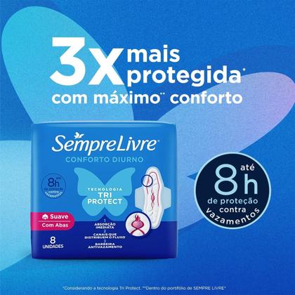 Imagem de Absorvente Sempre Livre Adapt Plus Suave Com Abas 8 Unidades