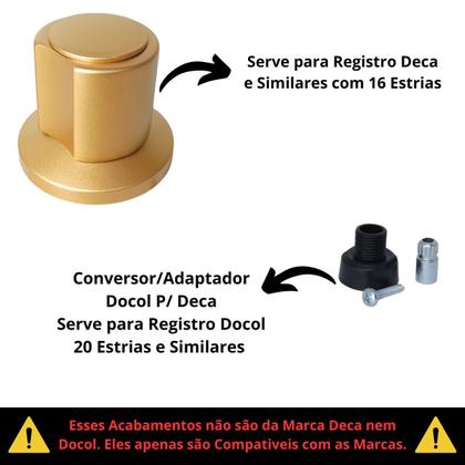 Imagem de Acabamento ABS Volante C-40 Para Registro Base Docol Dourado