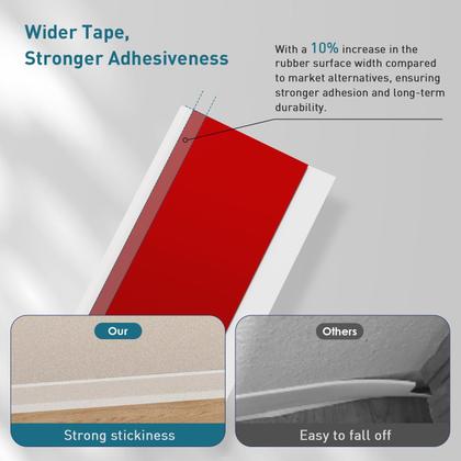 Imagem de Acabamento de moldagem de rodapé PATTENGO Base de parede de vinil de 10 cm x 12 m