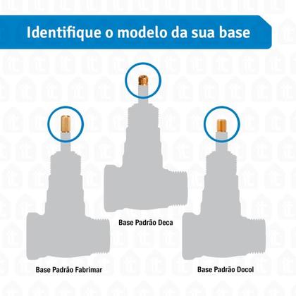 Imagem de Acabamento de Registro Zeta (Universal) 1/2'' - 3/4'' - 1''