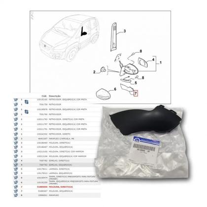 Imagem de Acabamento Moldura Retrovisor Passageiro Idea 2011-2016 Fiat
